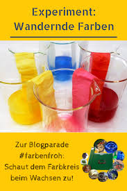 Experiment Farbkreis Mit Wandernden Farben Keinsteins Kiste Farbkreis Experiment Experimente Kinder