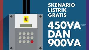 Cara cek penerima blt bpum secara online di eform.bri.id/bpum dan cara daftar bantuan umkm rp 2,4 juta berdasarkan rilisan www.depkop.go.id 5 Bantuan Cair Bulan Oktober 2020 Mulai Kuota Internet Hingga Bansos Beras