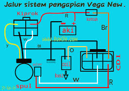Berdasarkan diagram di atas, ea' dengan katalis lebih rendah. Download Wiring Diagram Yamaha Vega R Hd Version Worldgeo Florenceat Fr