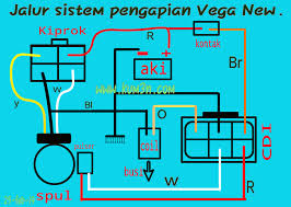 Harga spul spull spol spool stator assy motor vixion new 13. Jalur Kabel Pengapian Yamaha Vega New Kum3n Com