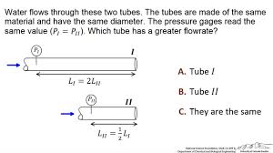 Flow Through Different Pipes Interactive