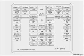 Wiring diagram schematics for your 2001 isuzu truck npr. Diagram Fuse Box Diagram For 2003 Hyundai Santa Fe Full Version Hd Quality Santa Fe Diagrammii Festivalacquedotte It