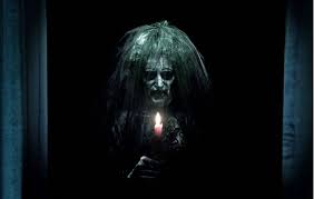 Shivers (1975, david cronenberg) it was a foregone conclusion that david cronenberg's work would make this list. New Study Ranks Scariest Horror Films By Average Heart Rate