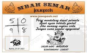 Jowo Pools Hk Belajar