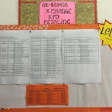 In malaysia, ar rahnu is a relatively new micro credit. Photos At Ar Rahnu Bank Rakyat Bestari De Kota