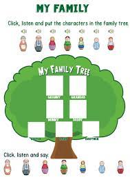 Have you ever made a family tree at school? Family Tree By Mariola Worksheet