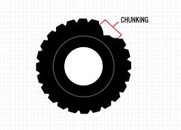 Forklift Tires The Ultimate Guide Read Sizes Compare Types