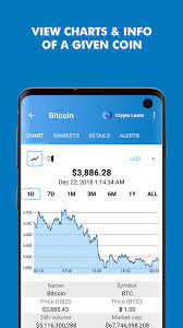 Cryptocurrency news, ico, ethereum apk below. Coin Market Cryptocurrency News Ico Ethereum Apk 1 23 1 Download For Android Download Coin Market Cryptocurrency News Ico Ethereum Apk Latest Version Apkfab Com