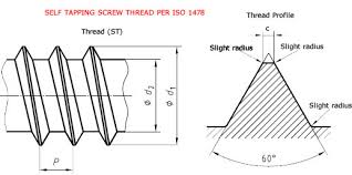 Self Tapping Screw Thread Dimensions Metric