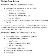 Can You Buy Pet Food With Ebt Card For Food Stamps Food Stamps Now