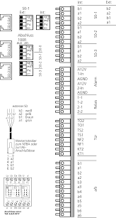 94 themen 556 beiträge letzter beitrag von bernhards am freitag 4. Ftp Ftp Agfeo De Pub Handbuecher De As123 Manual 0027 Pdf