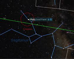 Your vision of an ideal world may center around the truth, tolerance, freedom, liberty, generosity, and intellectual understanding. Observing Pluto Archives Universe Today