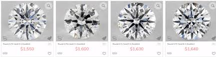 Check spelling or type a new query. I1 Clarity Diamonds Avoid Like The Plague Or Provides Great Value Jewelry Guide