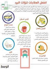 نصحت وزارة الصحة بأهمية حماية العظام من الإصابة بالهشاشة وذلك بتناول الغذاء الغني بالكالسيوم وتجنب المشر معلو health facts food health info health facts