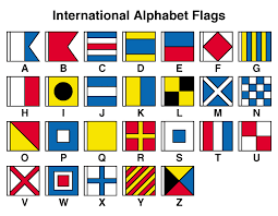 International phonetic alphabet will help you improve your pronunciation! Flag Alphabet Printable Flags