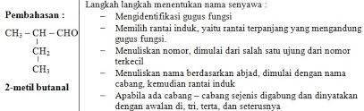 Salinlah rumus struktur senyawa berikut ini, dan berikan nama yang sesuai. 50 Soal Senyawa Turunan Alkana Karbon Pilihan Ganda Pembahasan