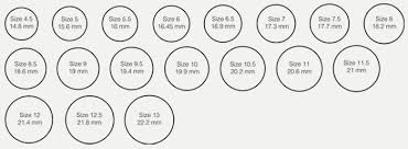 Ring Size Chart Fashion Tips 101 Ring Size Guide