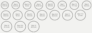 ring size chart fashion tips 101 ring size guide