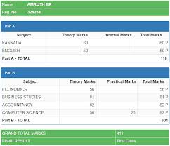 Kar Puc Result 2020 First And Second Results 2020 Karnataka Karnataka puc ii supply result 2018,karnataka +2 supply result 2018,karnataka 2nd puc supplementary result 2018,2nd puc supply karresults 2018.