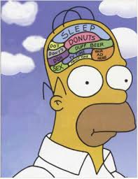 How To Create A Targeted Facebook Ad Audience Using Power Editor Homer Simpson Brain Homer Simpson Simpsons Funny