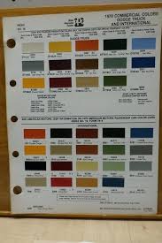 Ppg Paint Colors Ultra Hide Zero Onyx Black Auto Color