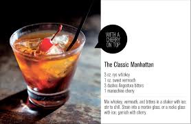 Manhattandrink2 Freutcake Yummy Drinks Cocktail Recipes Manhattan Drink