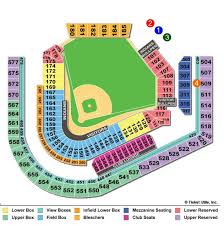 Cleveland Indians Seating Related Keywords Suggestions