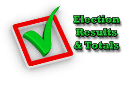 You can use these hand drawn clipart designs for product. Spencer Okoboji And Spirit Lake Special Election Results 9 10 19