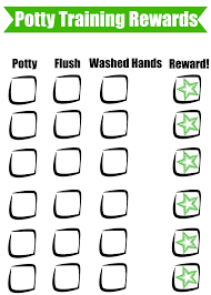 Potty Training Reward Method Free Chart Beauty Through Imperfection Potty Training Rewards Potty Training Potty Training Chart
