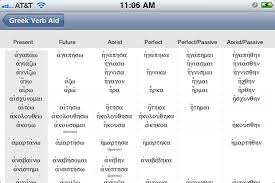 greek verb conjugation related keywords suggestions