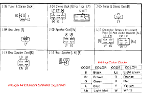 And also, includes, detailed wiring color codes for adding Sr 9847 Clarion Head Unit Wiring Diagram Collection Clarion Head Unit Wiring Free Diagram