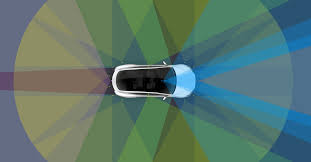 All Tesla Cars Being Produced Now Have Full Self Driving Hardware Tesla Norge