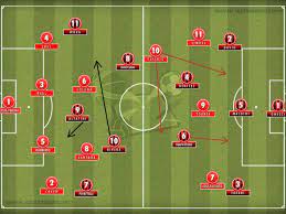 Pressão do benfica não resultou e o extremo vai jogar o clássico. Final Da Champions 63 Milan 2 X 1 Benfica O Primeiro Italiano Campeao Europeu Tnt Sports
