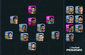 Euro 2021 Euro Portugal Squad Pesmobile