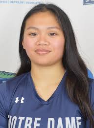 2019 Women's Volleyball Roster