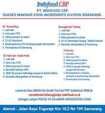 Sebaiknya gunakan alamat email dengan nama asli. Alamat Email Pt Indofood Semarang Lowongan Pekerjaan Pt Mercindo Global Manufaktur Syntiakenanga 5 Feb 2018 Berita Warga Atmago Warga Bantu Warga Anda Bisa Membroadcast Seluruh Penawaran Atau Pendaftaran Kerja Anda
