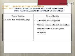 Pejabat daerah/tanah hulu langat luar skop tanah cukai tanah tahun semasa yang telah dijelaskan bayaran cukai pintu tahun semasa. Pejabat Daerahtanah Hulu Langat Pelan Pengurusan Risiko Bahagian