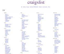 Looking for craigslist iowa city ia ? Cedar Rapids Craigslist Pets