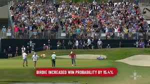 Enjoy us open golf 2021 live streaming golf free on pc, laptop, ios, android, mac, windows, roku, and all other devices full tv coverage. Gfxsic K3x7bim
