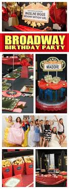 4.4 out of 5 stars 64. 280 Gianna Birthday Party Ideas In 2021 Birthday Party Party Birthday