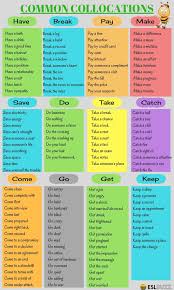 50 Common Verb Collocations You Should Learn In English Eslbuzz Learning English English Language Teaching Learn English Vocabulary Learn English