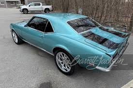 Image result for Tripoli Turquoise 1968 Camaro