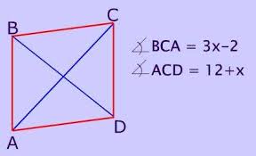 Studyres contains millions of educational documents the first type of quadrilateral to learn about is called a parallelogram. Rhombus Its Properties Shape Diagonals Sides And Area Formula
