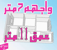 خرائط بيوت تصاميم منازل صغيرة مخطط منزل تصميم منزل تصميم منزل مربع واجهة واحدة تصميم منزل مربع بواجهتين خريطة بيت 10*10 مخططات منازل جزائرية صغيرة المساحة تصاميم بيوت صغيرة مساحة هندسة معمارية للبيوت الصغيرة مخططات. Ø¯ÙŠØ²Ø§ÙŠÙ† Ù…Ø®Ø·Ø· Ù‡Ù†Ø¯Ø³ÙŠ Ù…Ù†Ø²Ù„ 87 Ù…ØªØ± Ù…Ø±Ø¨Ø¹ Facebook