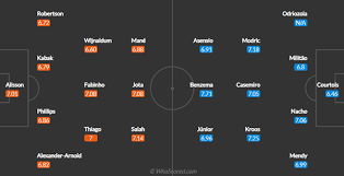 You are on page where you can compare teams real madrid vs liverpool before start the match. X516ggx0cseh1m
