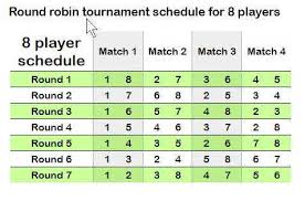 Round Robin Schedules The Rules Of Petanque