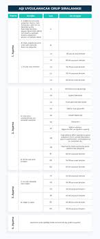 Aşının testleri yapıldığında sonuçların bunu ortaya çıkaracağını belirten soriot, geniş çaplı aşı testleri çalışmalarının 2021 yılının ocak ayında. Xaxftvhbsjbbrm