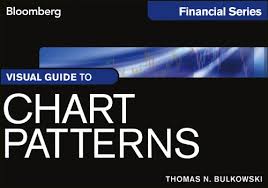 visual guide to chart patterns bloomberg financial book 184