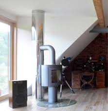 Eichl Kamin Doppelwandiger Edelstahlkamin Im Innenbereich Incl Hullrohr Innenkamin Nurnberg Neumarkt Eichl Kamin Gmbh