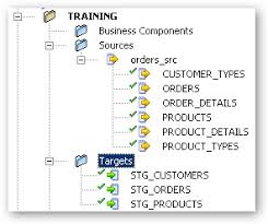 Bedroom set informatica powercenter tutorial. Getting Started With Informatica Powercenter 8 1 1